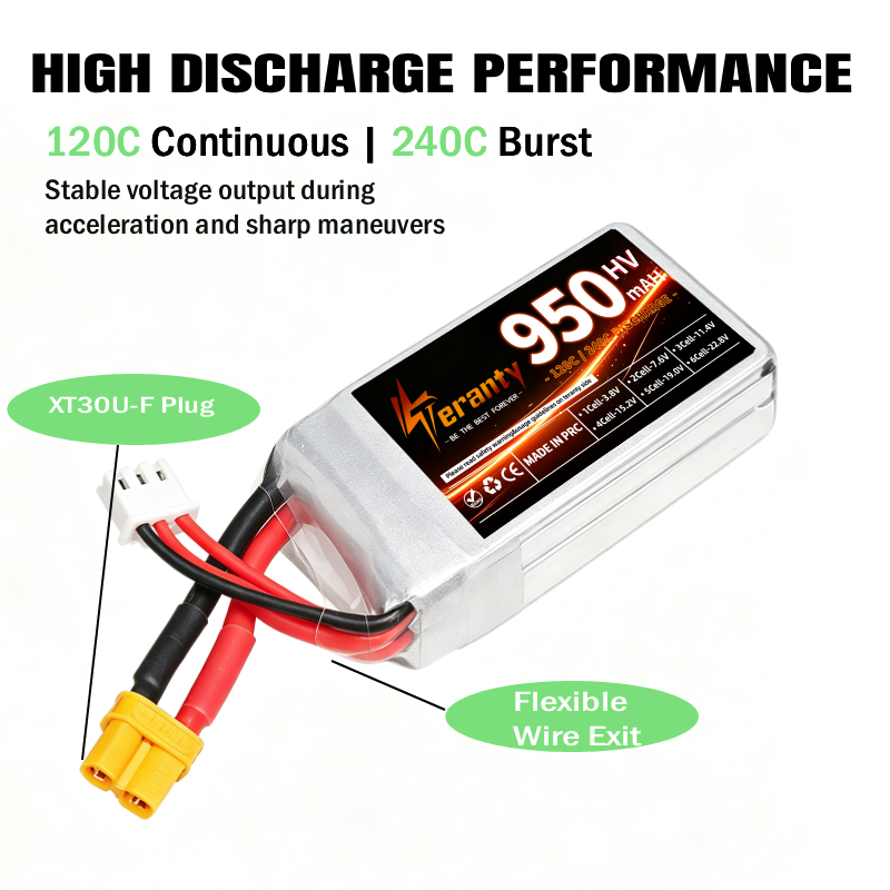 테란티 2S HV 7.6V 950mAh 120C 리포  - Drone Racing Charger 리뷰 및 가격